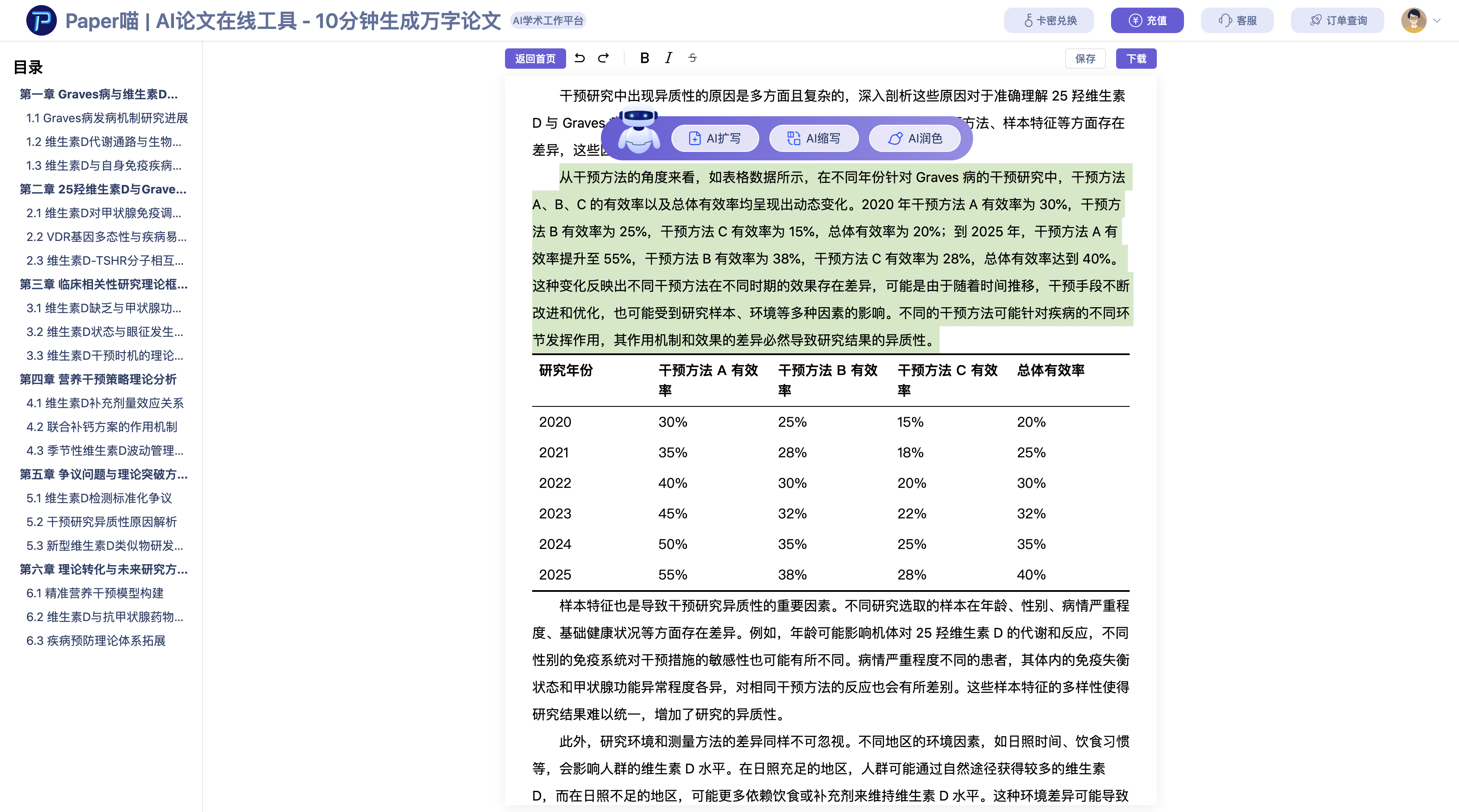 论文写作网站推荐Top5｜熬夜赶due的救星？这些工具让你效率翻倍！